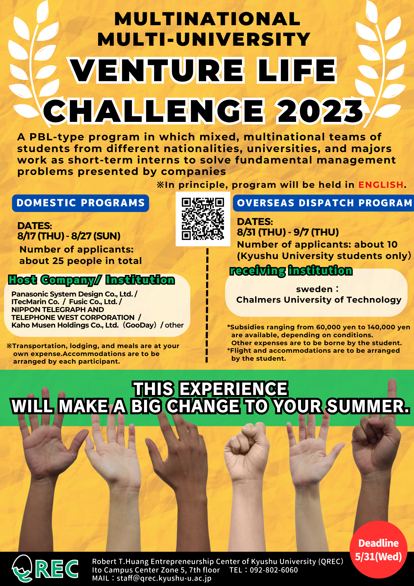 2022Multinational Multi-University Venture Life Challenge